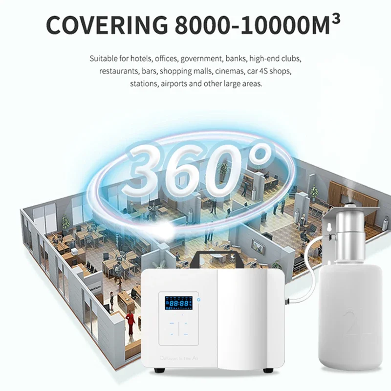 Namste Scent Diffuser Smart Bl - Air Conditioners ulasan dan harga