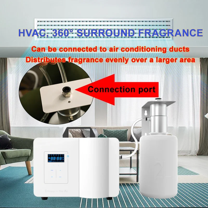 Namste Scent Diffuser Smart Bl - Air Conditioners ulasan dan harga